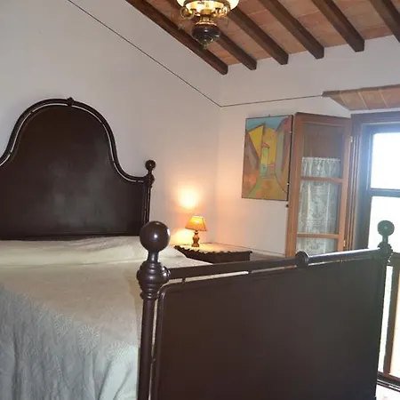 Gabolina E Turata Casa vacanze Cortona